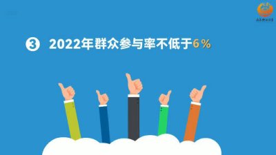 课件动画设计的注意事项
