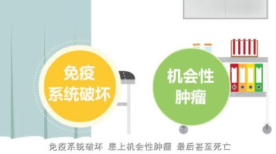 Flash动画宣传片制作公司产生的价值