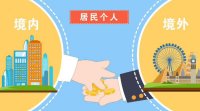 MG动画